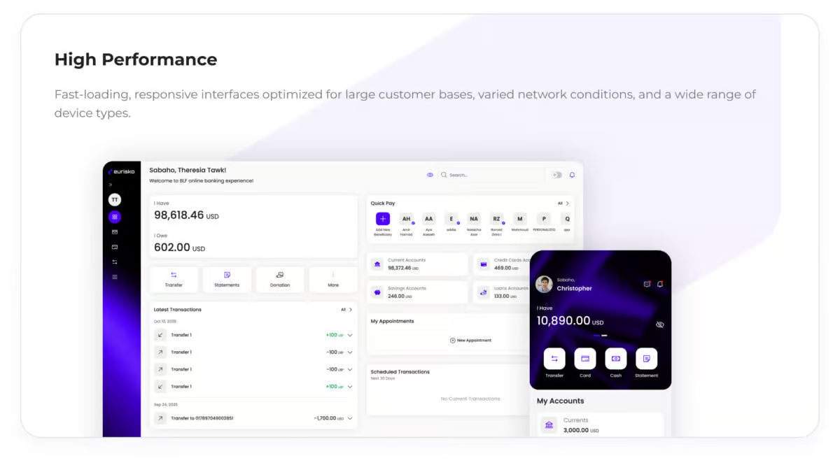Eurisko Digital Banking Platform