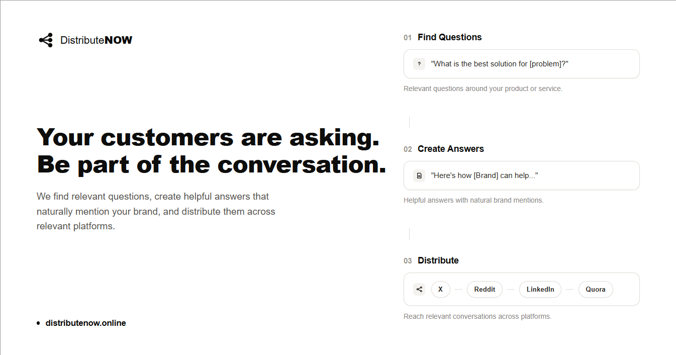 Answer Distribution Service | Get Your Brand Mentioned