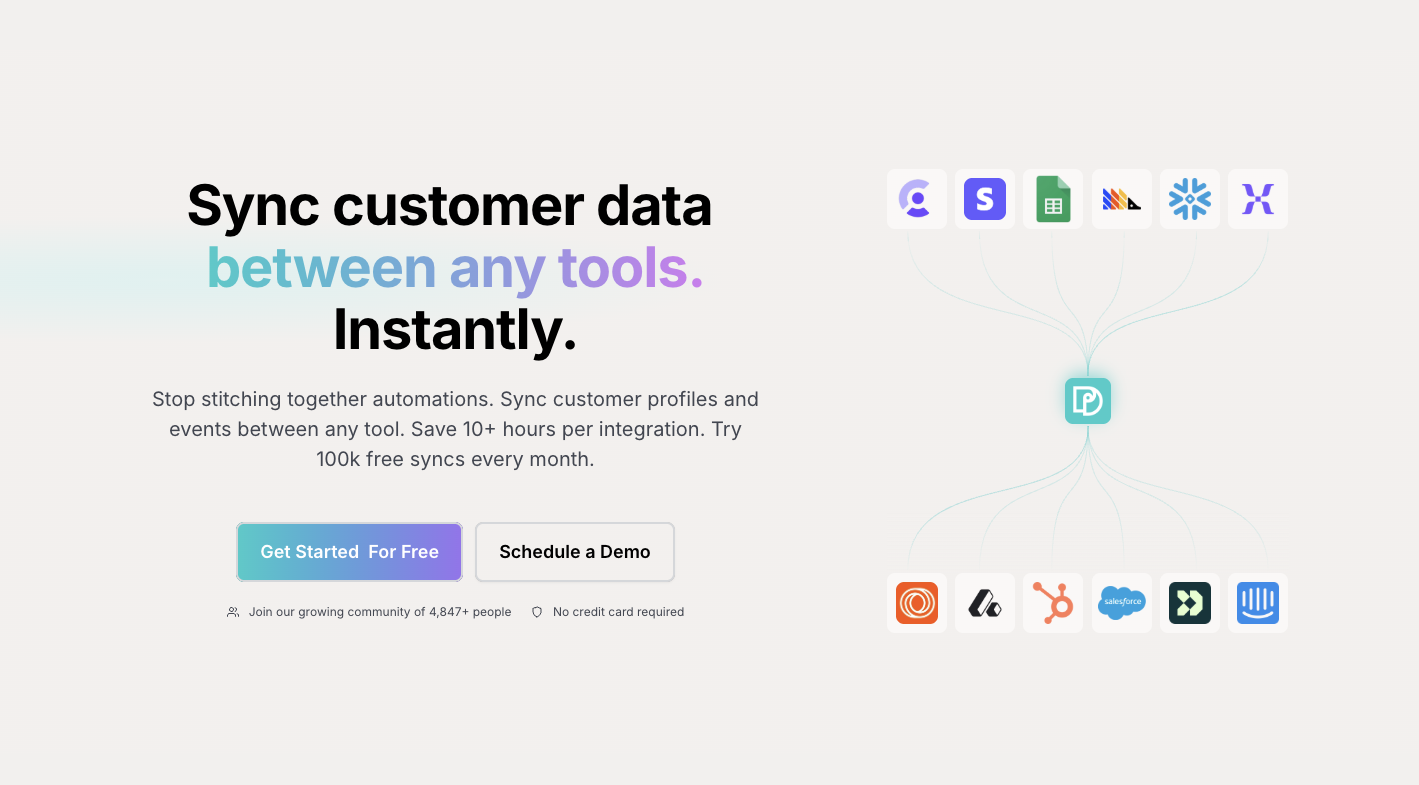 Oneprofile 