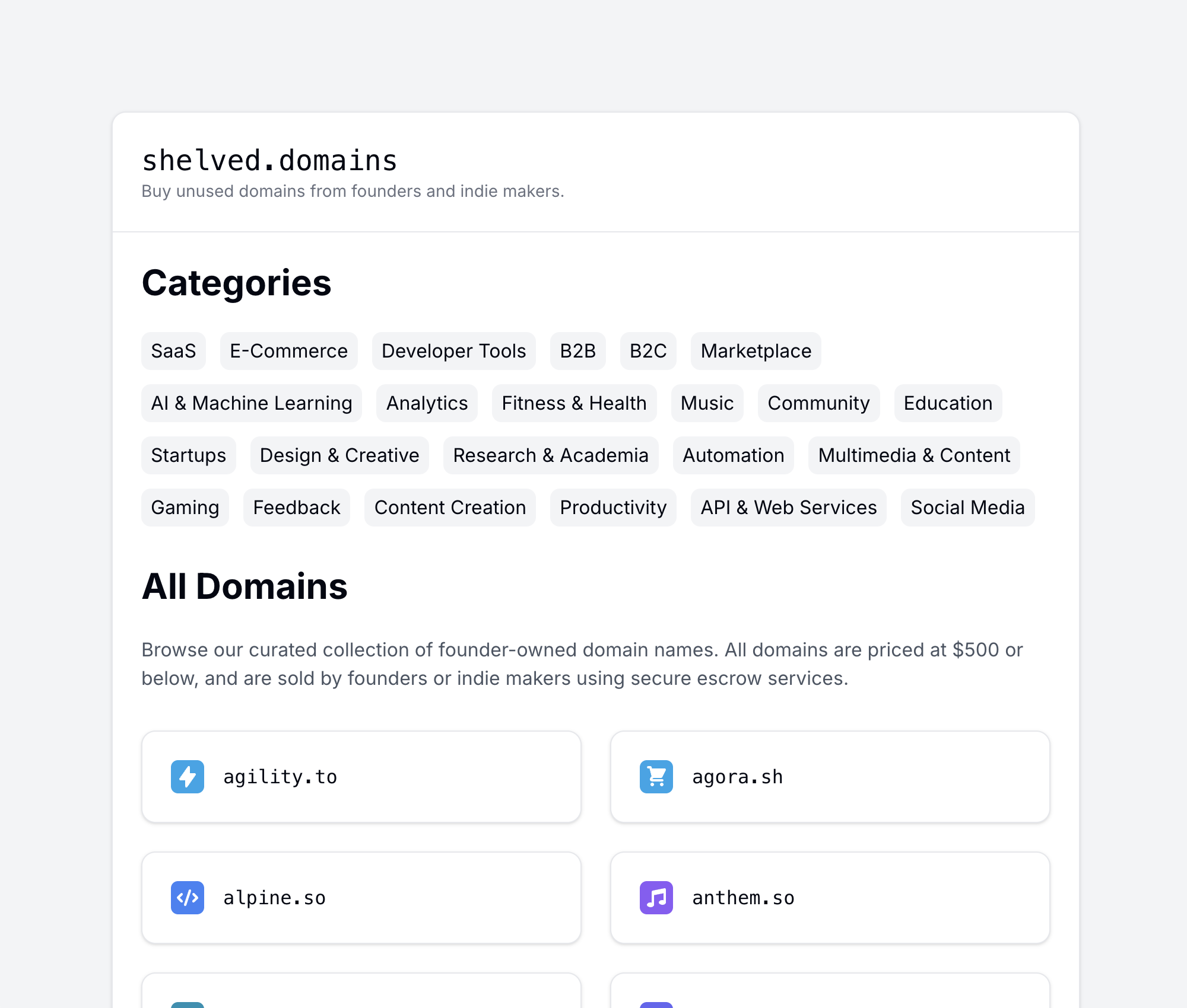 Shelved Domains