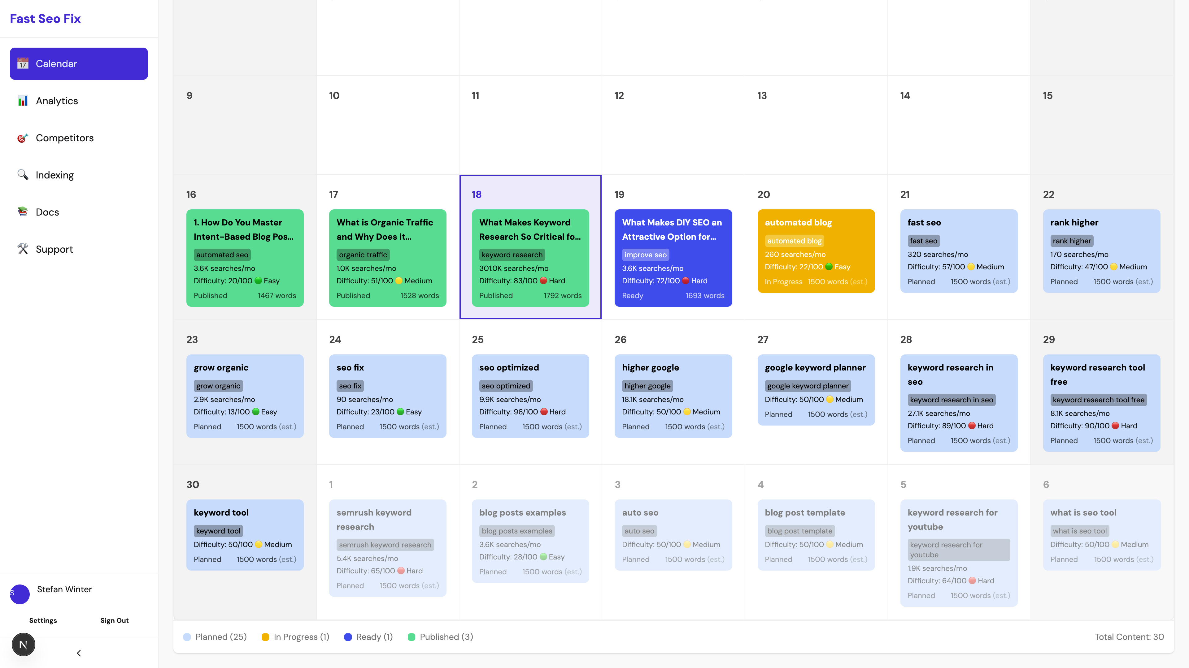 Awesome tool to automate your SEO