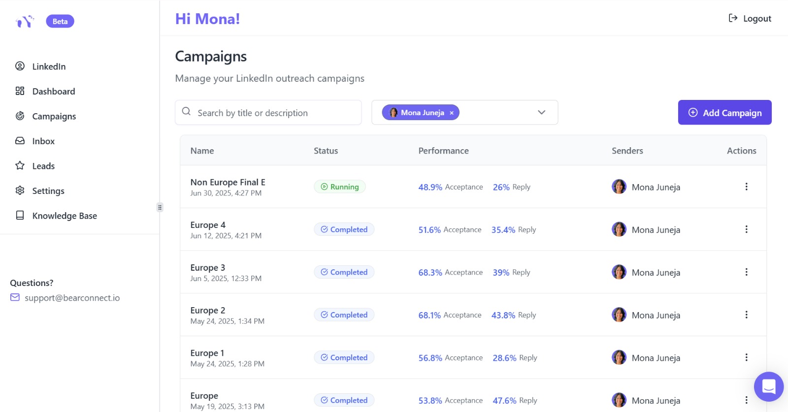 AI Powered LinkedIn Automation tool for lead generation