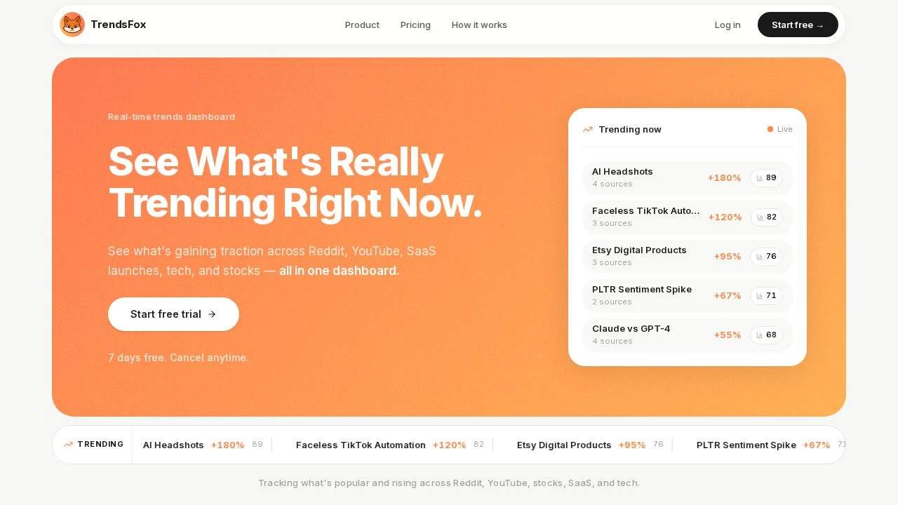 Trendsfox - See What's Really Trending