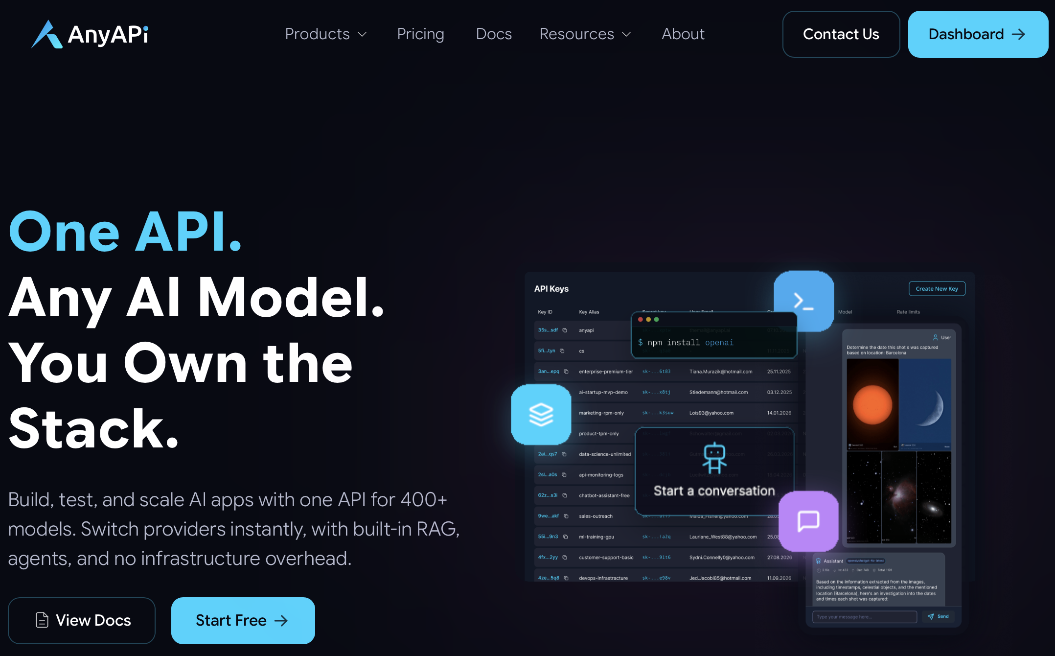 Unified API for ANY AI model. 