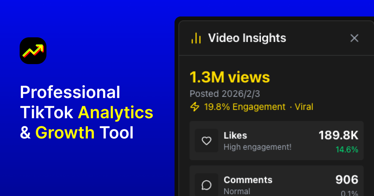 Unlock deep TikTok insights!