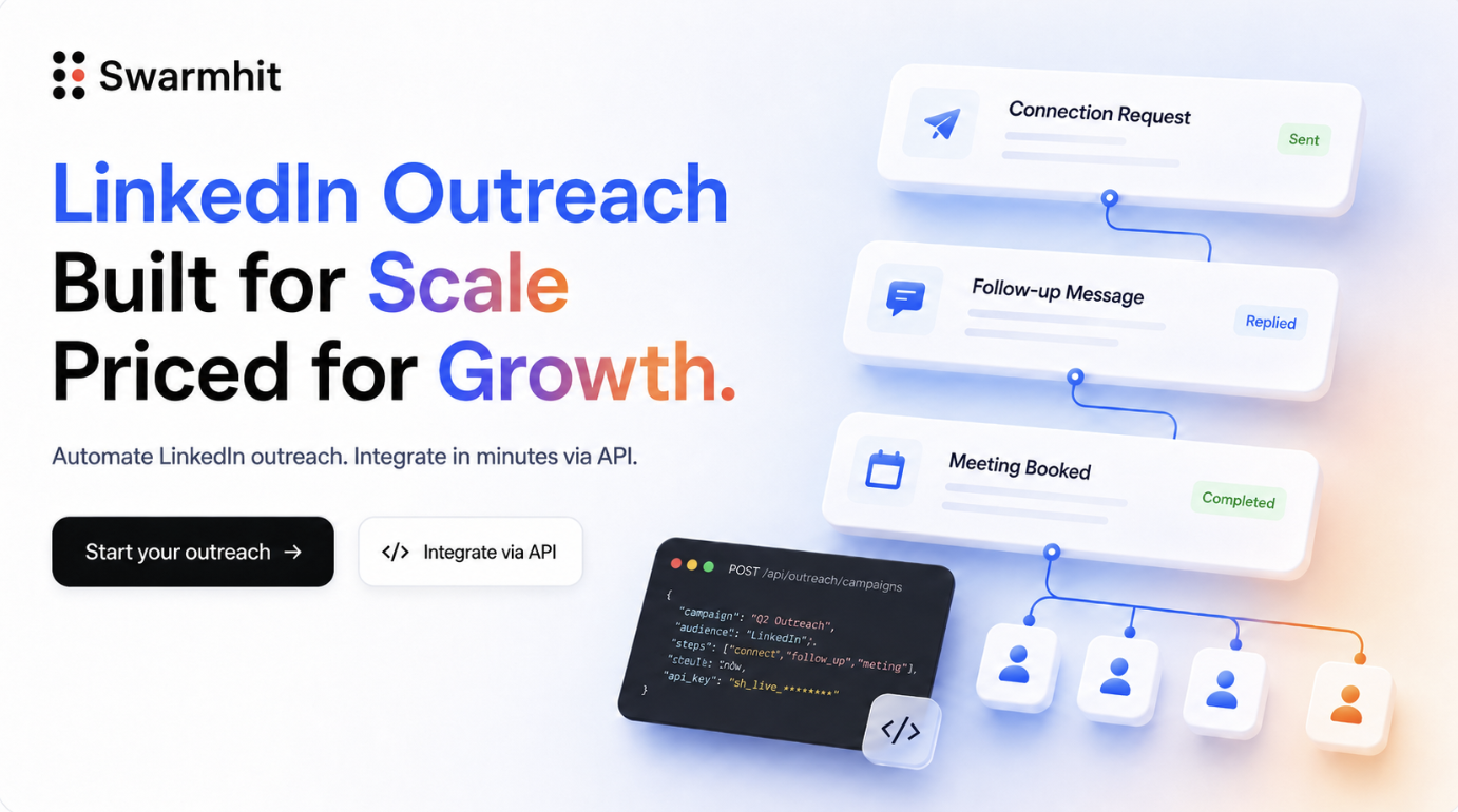 LinkedIn outreach platform & developer infrastructure