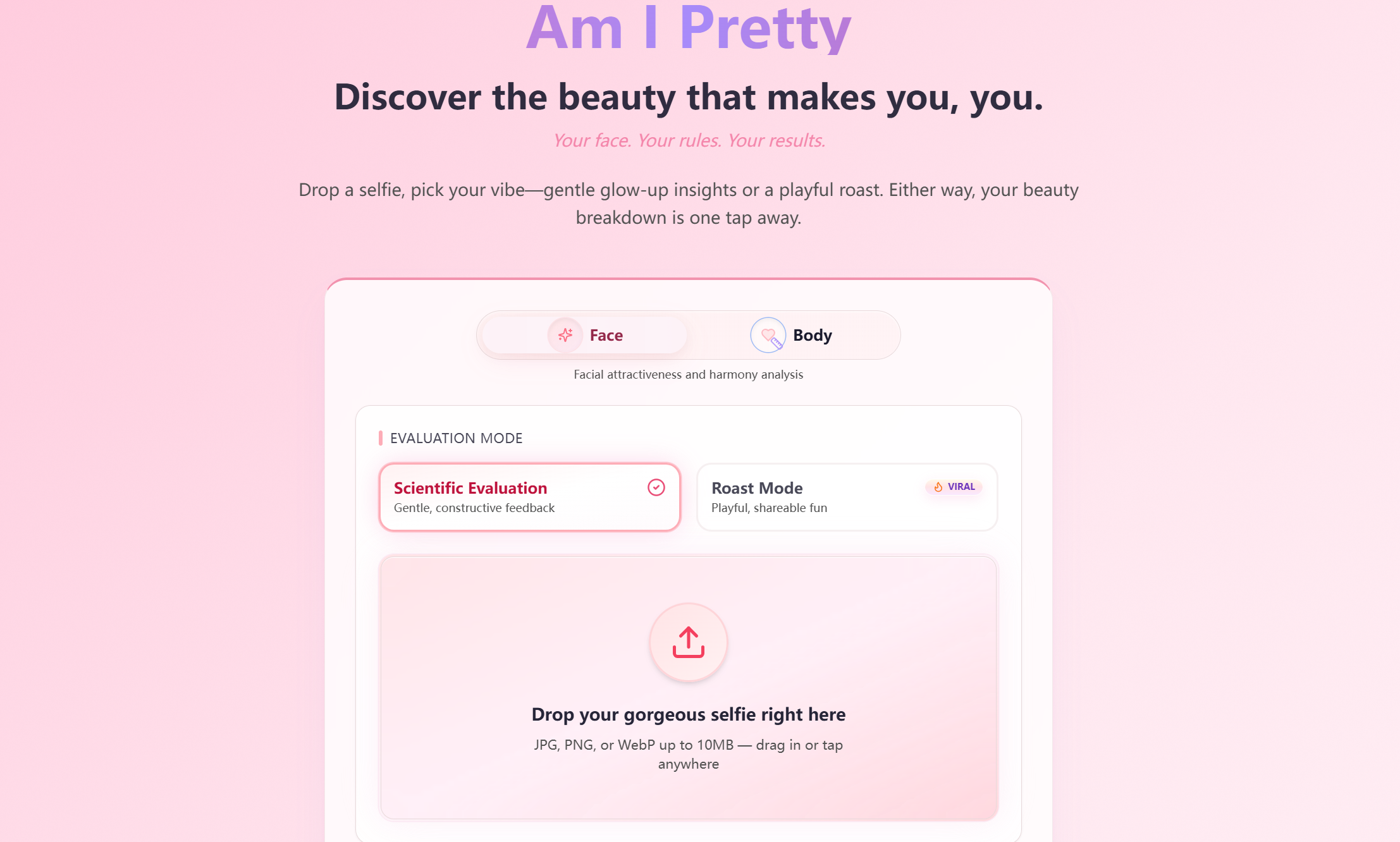 Am I Pretty
