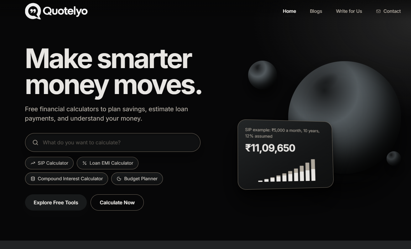 Free Financial Calculators Online | Quotelyo