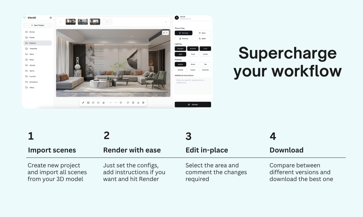 AI based Interior design rendering