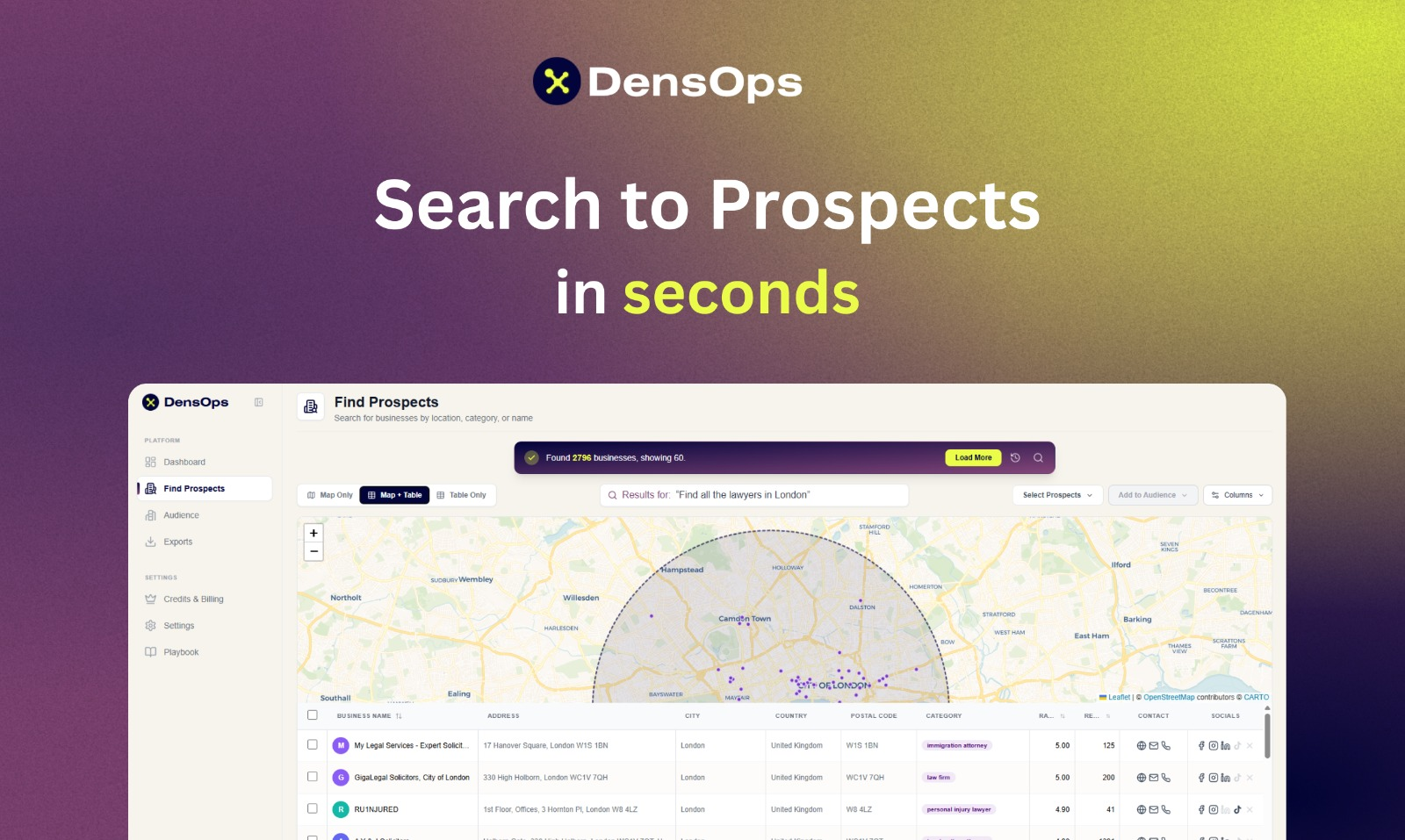 DensOps