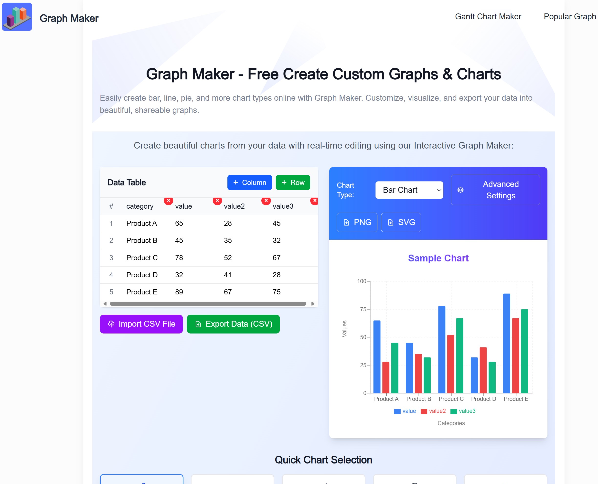 Graph Maker - Free Create Custom Graphs & Charts