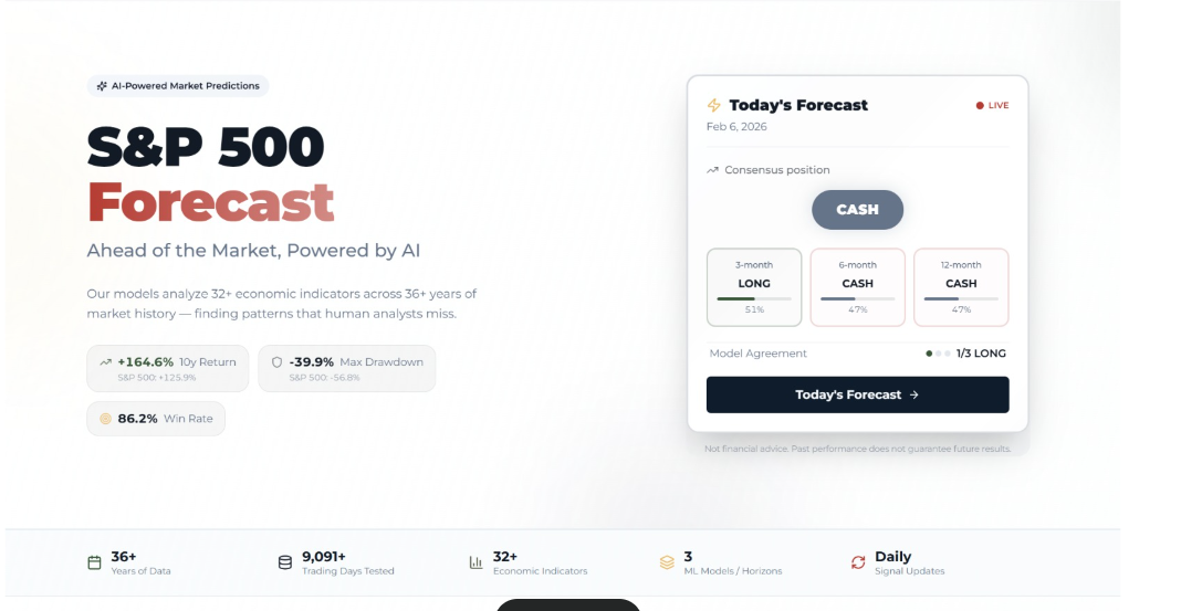 Taunusstar is a free, AI-powered S&P 500 forecasting platform that delivers daily LONG/CASH signals across 3-, 6-, and 12-month horizons using institutional-grade machine learning.