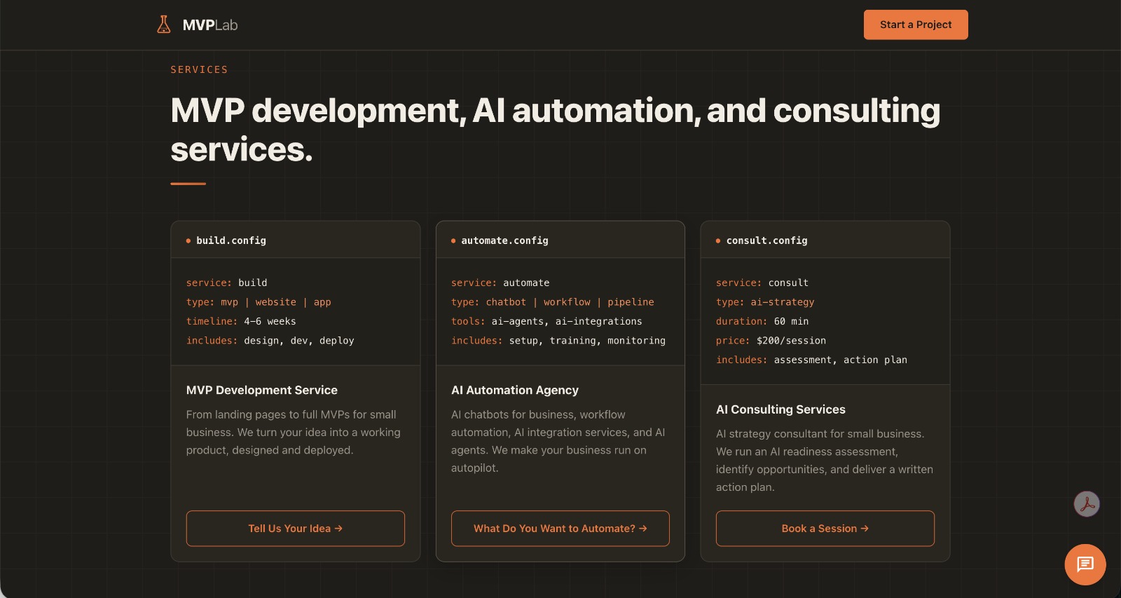 MVPLAB AI