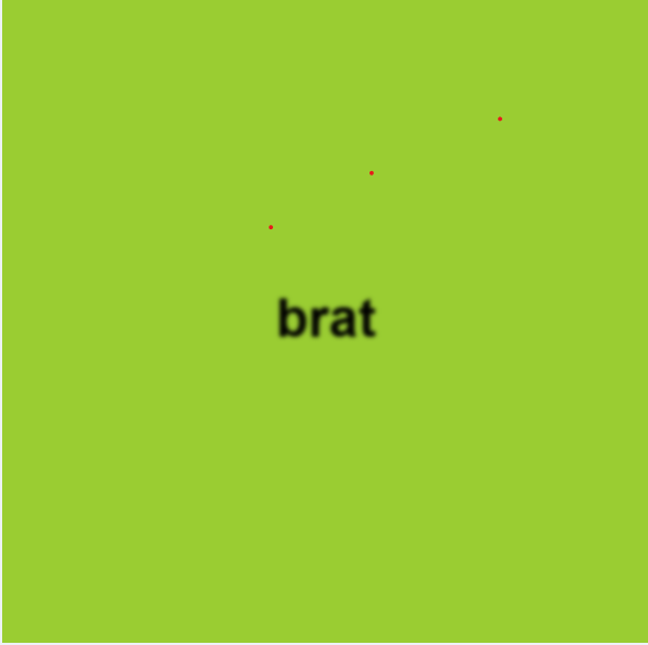 What is Brat Generator