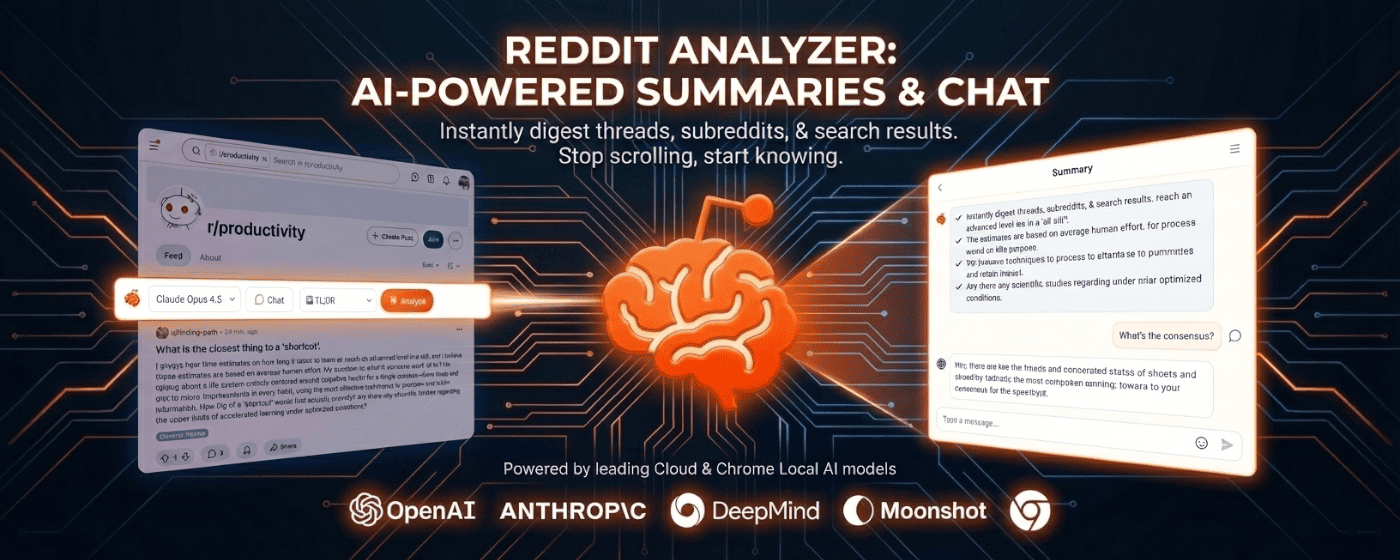 Reddit Post Summarizer