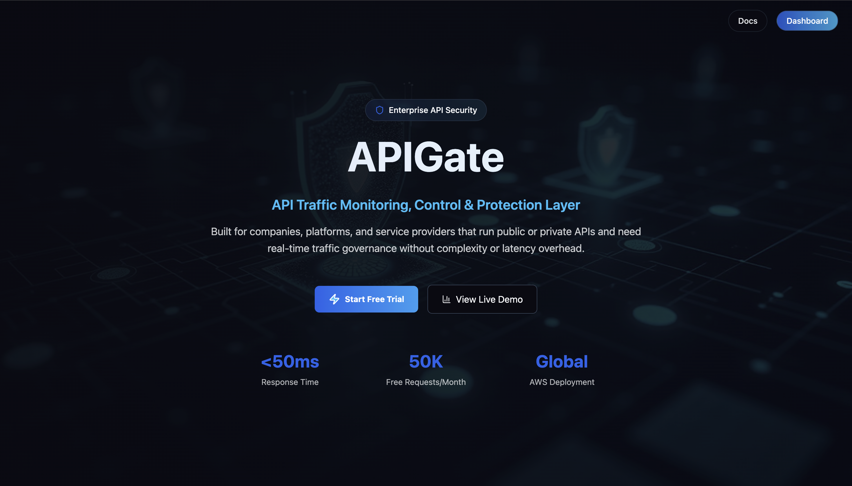 APIGate