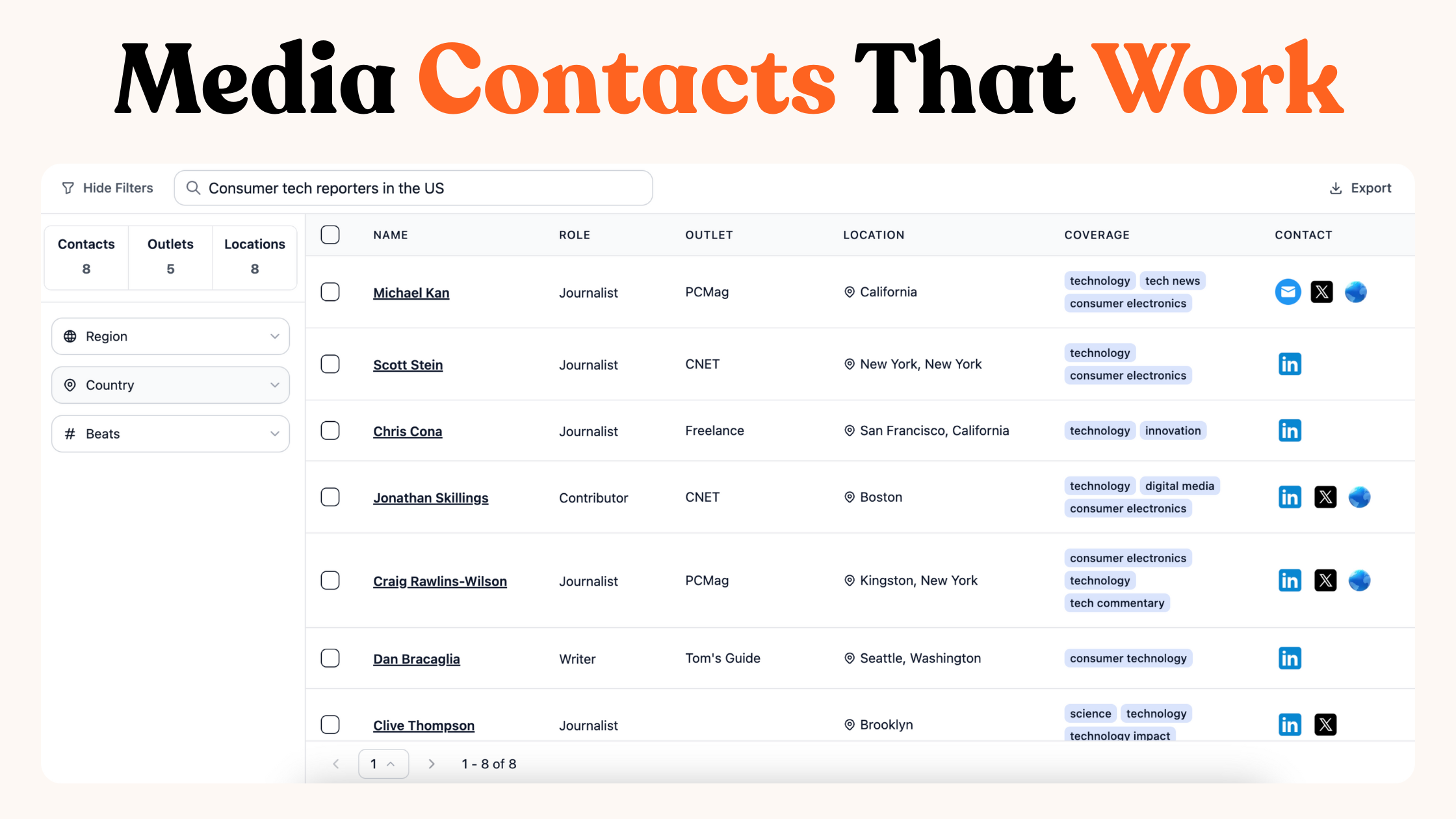 Find Targeted Media Contacts & Journalists